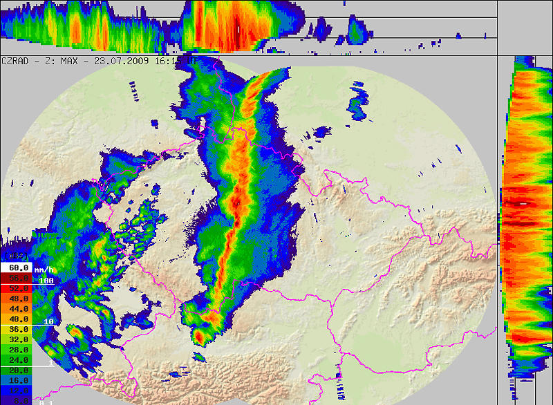 radar linie bouřek